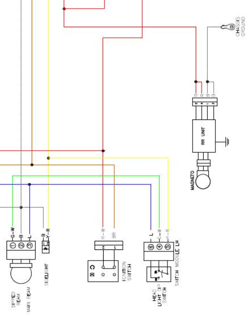 Interceptor650 wire diagram
